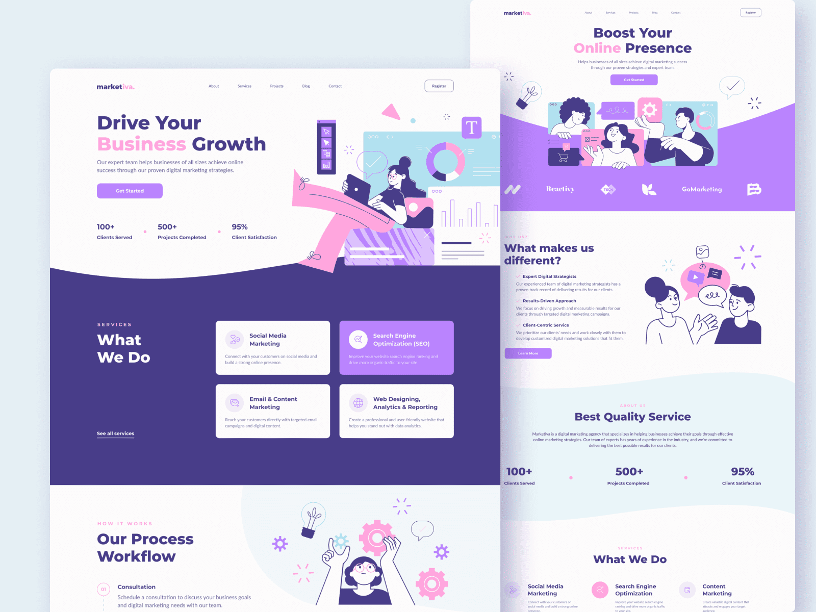 Product preview